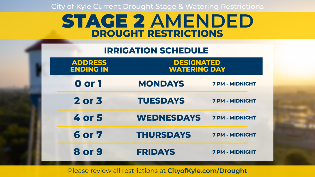 Stage 2 Amnded Drought Restrictions are in effect